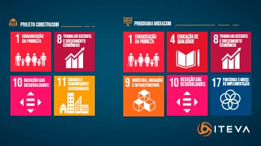 Iteva alinhado com a  Agenda 2030 para o Desenvolvimento  Sustentável